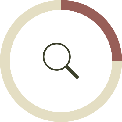 Sourcing Land and Agreements