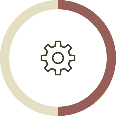 The Planning Process